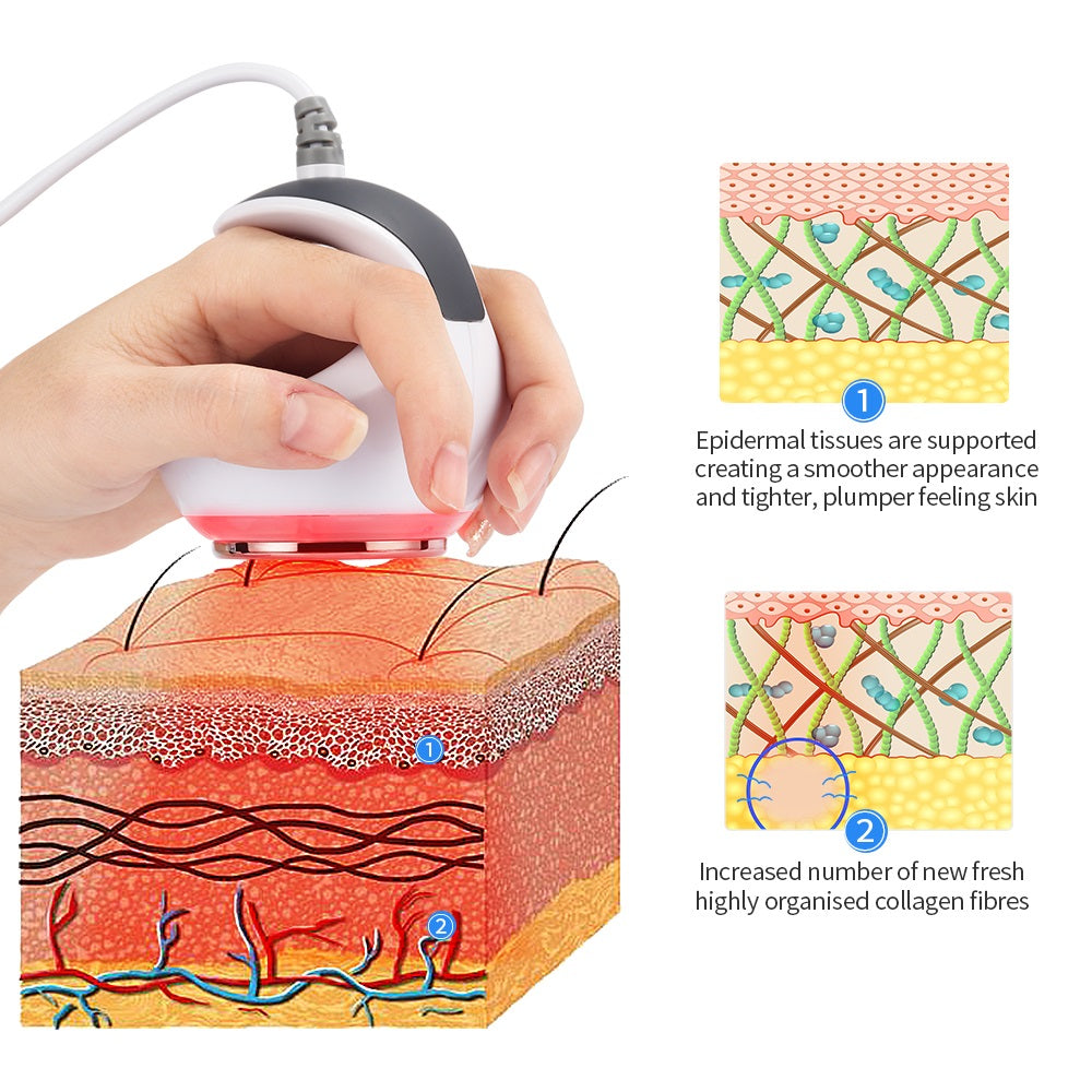 ASTRID - 40KHz Deep Ultrasonic Cavitation